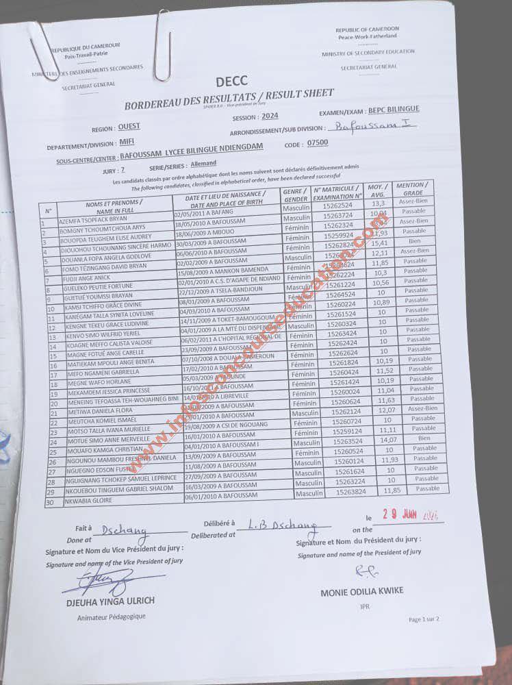 Liste des admis au bepc 2024 au cameroun