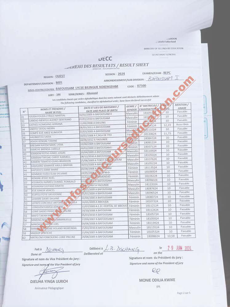 Liste des admis au bepc 2024 au cameroun