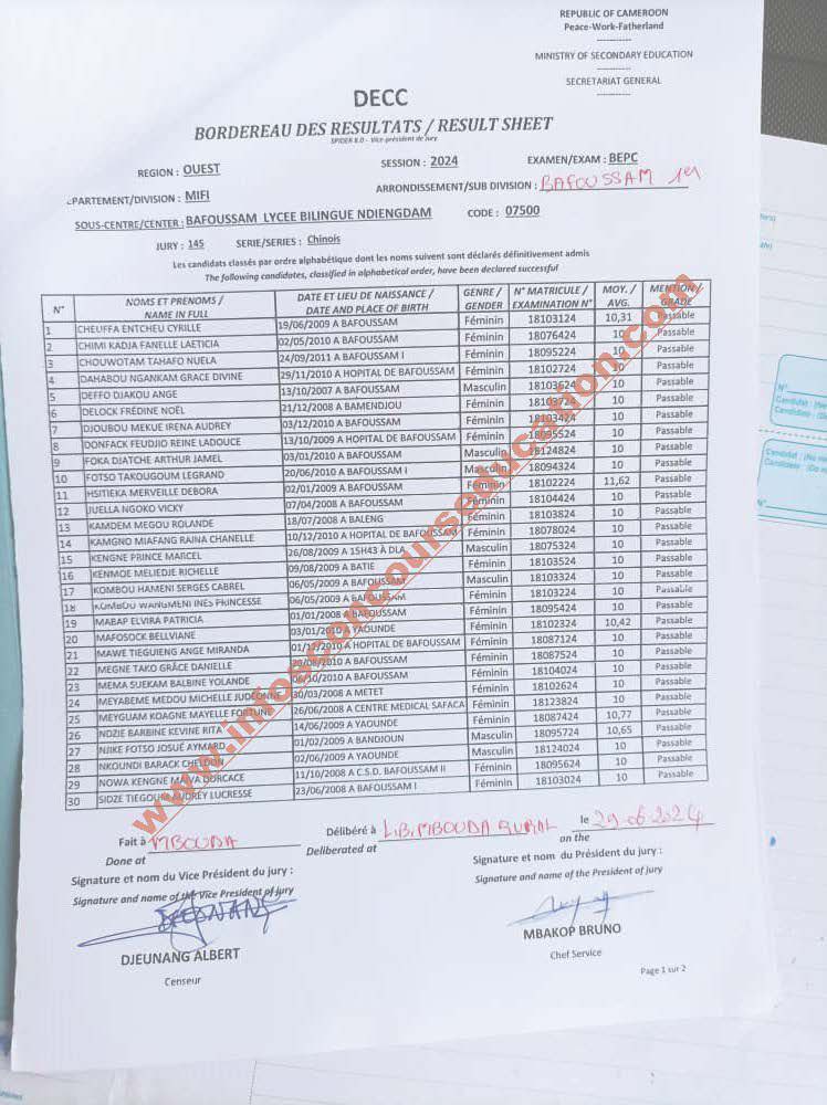 Liste des admis au bepc 2024 au cameroun