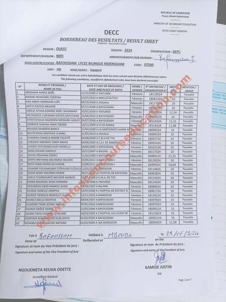 Liste des admis au bepc 2024 au cameroun