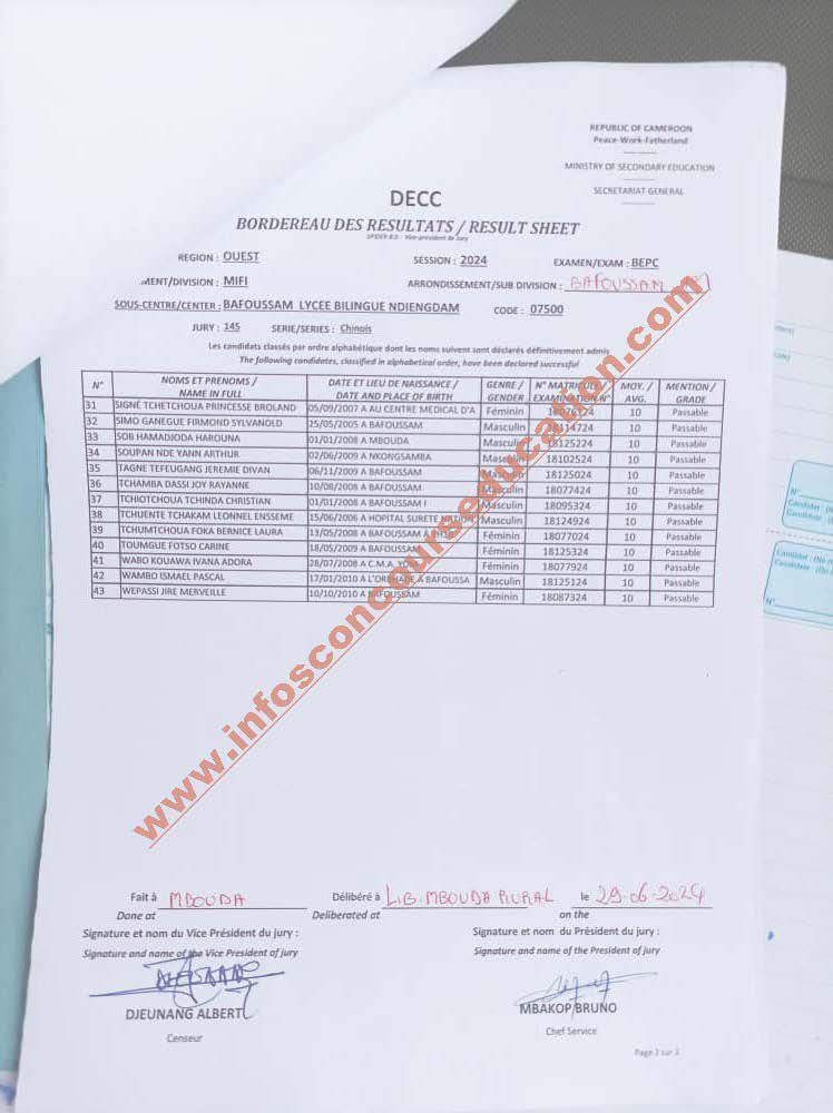 Liste des admis au bepc 2024 au cameroun