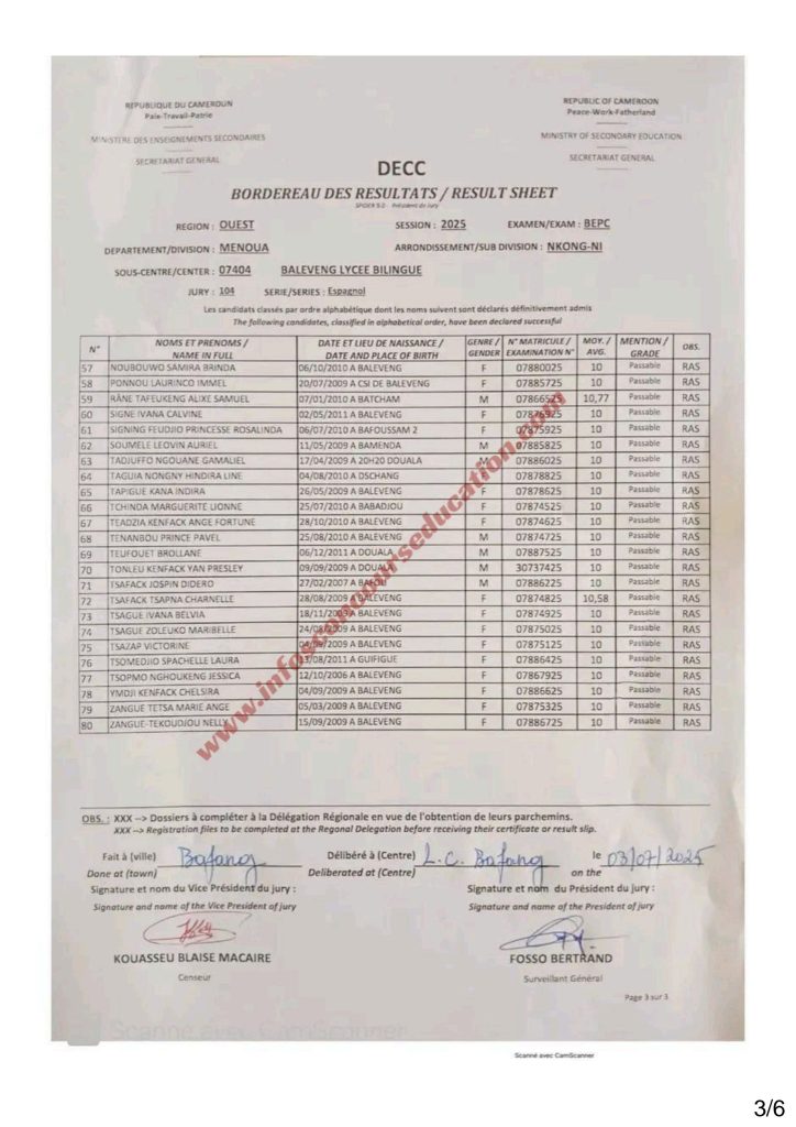 Résultats BEPC 2025. Lycée bilingue de Baleveng