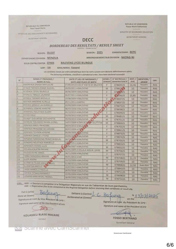 Résultats BEPC 2025. Lycée bilingue de Baleveng