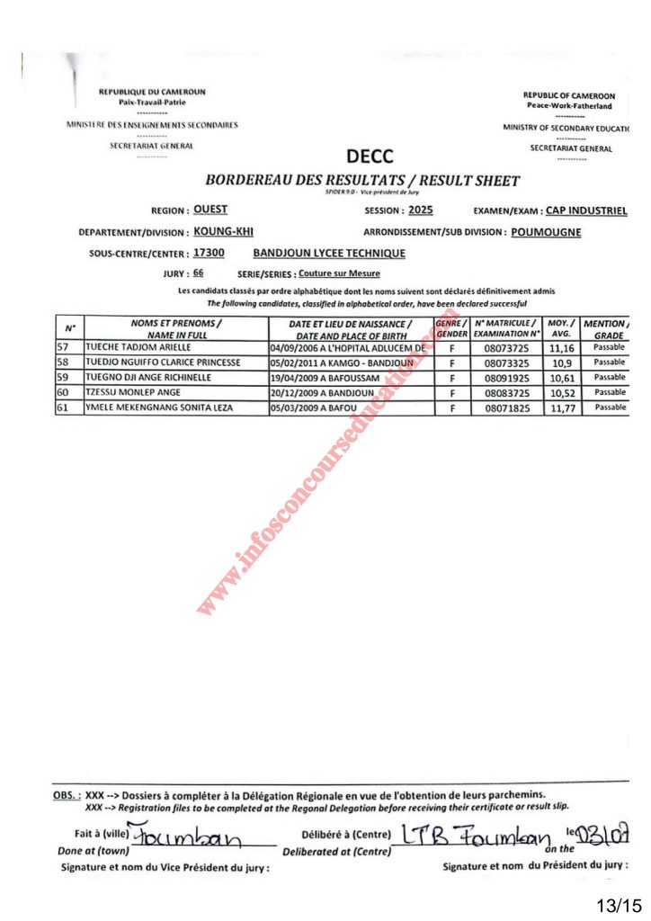 RÉSULTATS CAP INDUSTRIEL 2025 Sous-centre du Lycée Technique de Bandjoun