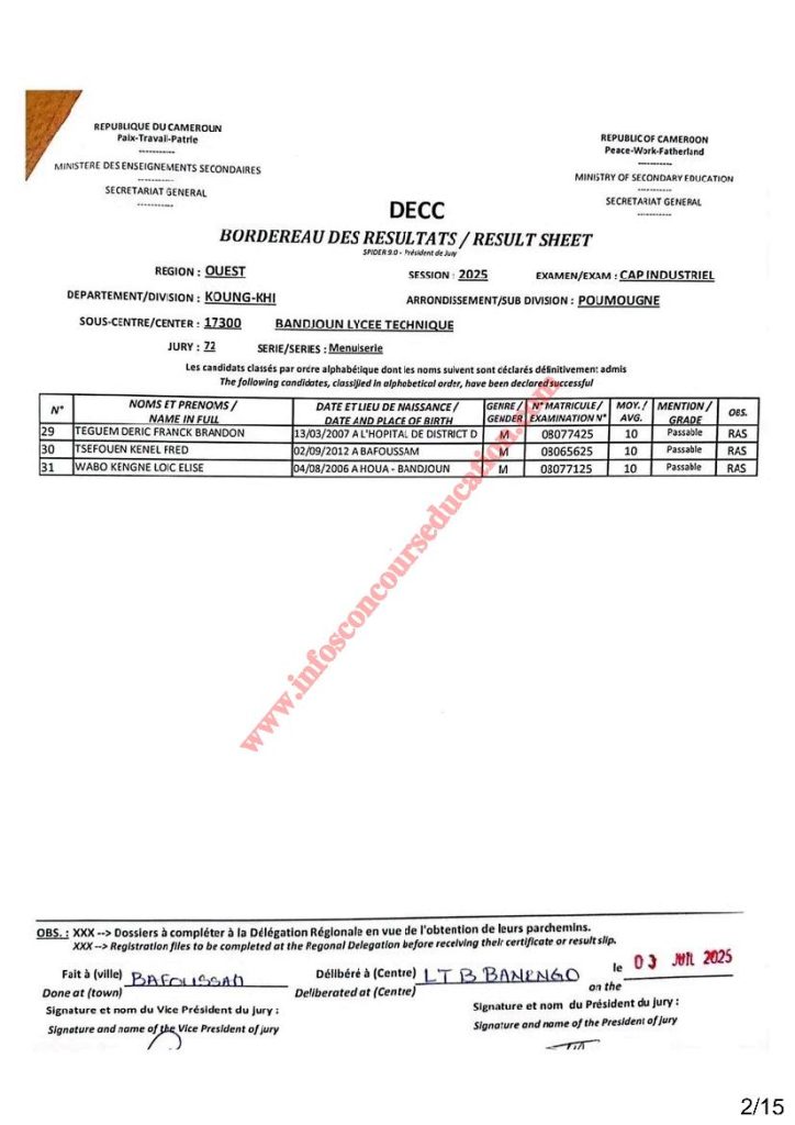 RÉSULTATS CAP INDUSTRIEL 2025 Sous-centre du Lycée Technique de Bandjoun