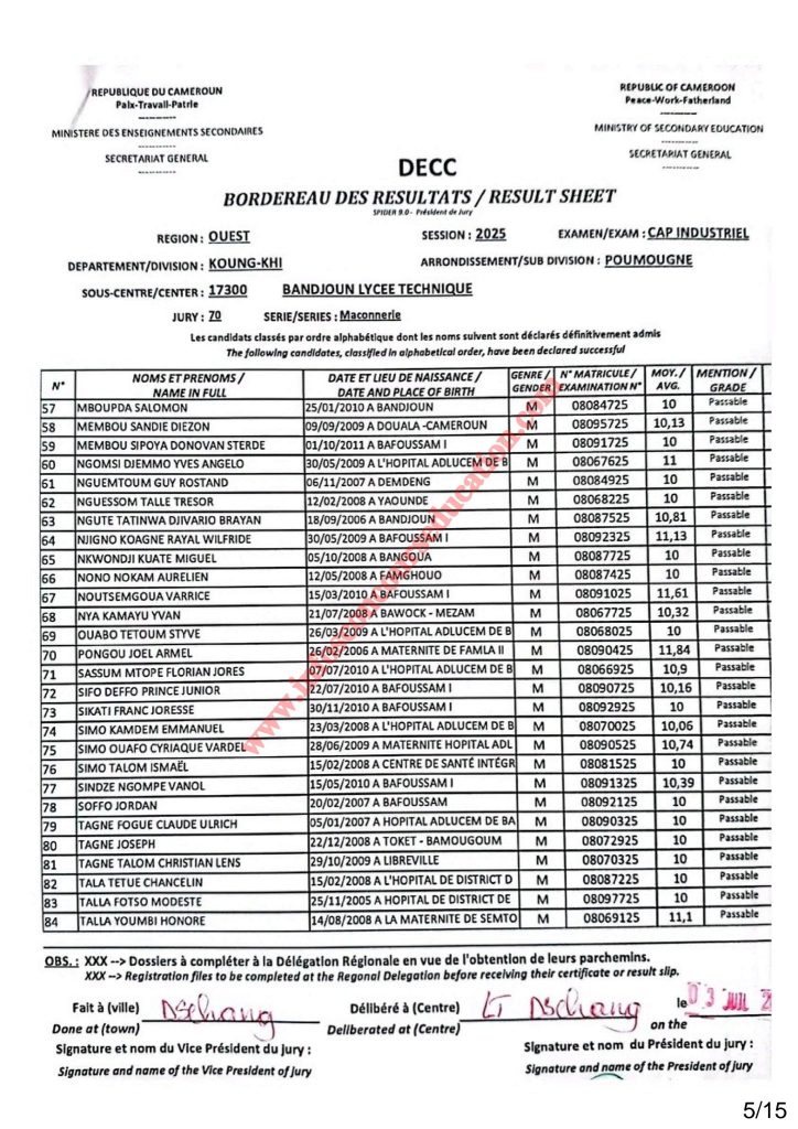 RÉSULTATS CAP INDUSTRIEL 2025 Sous-centre du Lycée Technique de Bandjoun