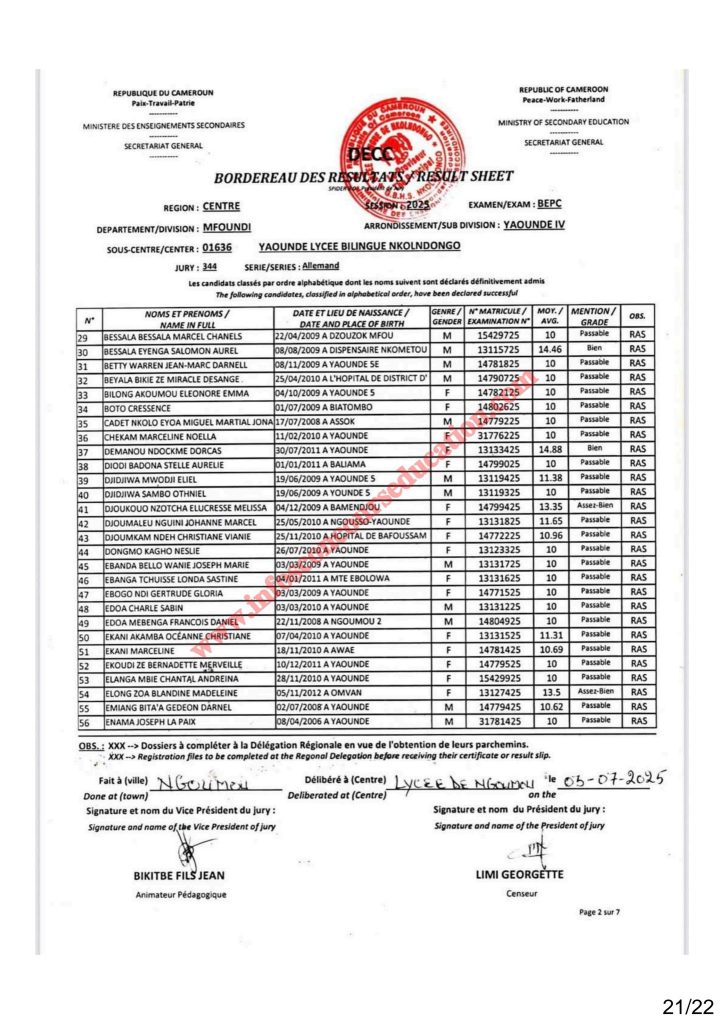 Résultat BEPC 2025 région du centre lycée bilingue de Nkolndongo 13 Résultat BEPC 2025 région du centre lycée bilingue de Nkolndongo