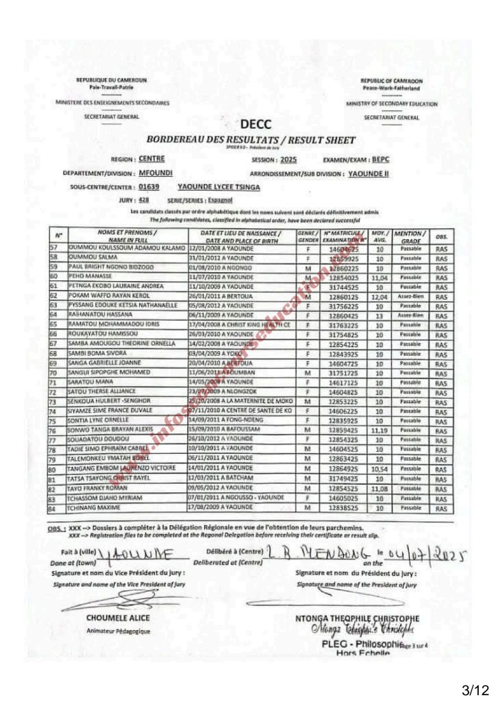 Résultat BEPC 2025 région du centre lycée de Tsinga 8 Résultat BEPC 2025 région du centre lycée de Tsinga