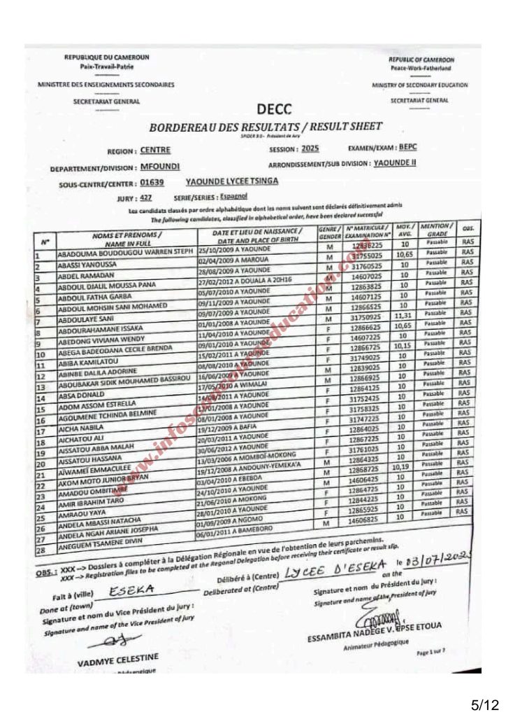 Résultat BEPC 2025 région du centre lycée de Tsinga 10 Résultat BEPC 2025 région du centre lycée de Tsinga