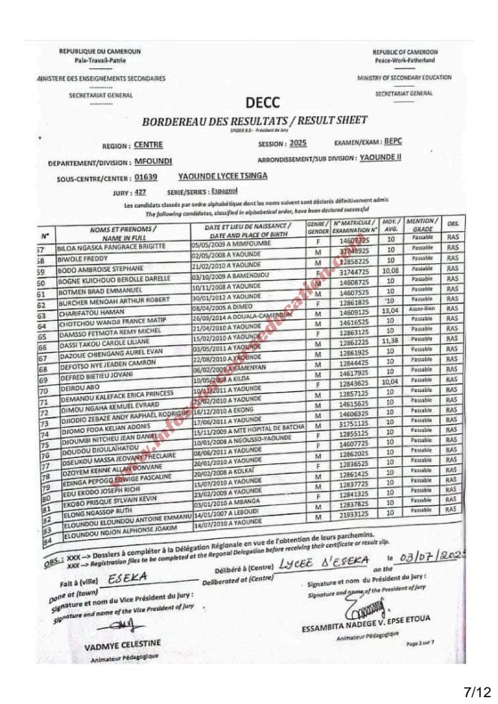 Résultat BEPC 2025 région du centre lycée de Tsinga 12 Résultat BEPC 2025 région du centre lycée de Tsinga