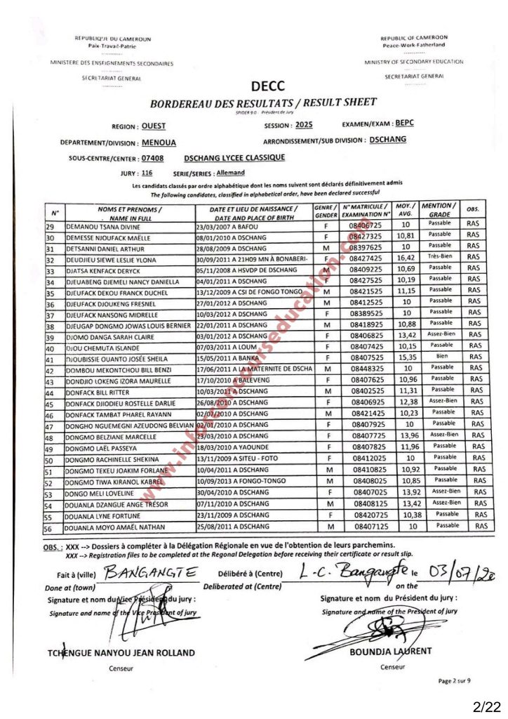 Résultats BEPC 2025 Sous-centre du Lycée Classique de Dschang 6 Résultats BEPC 2025 Sous-centre du Lycée Classique de Dschang