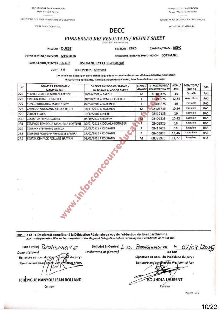 Résultats BEPC 2025 Sous-centre du Lycée Classique de Dschang 20 Résultats BEPC 2025 Sous-centre du Lycée Classique de Dschang