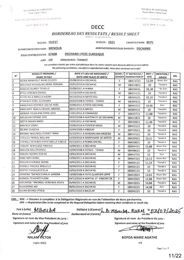 Résultats BEPC 2025 Sous-centre du Lycée Classique de Dschang 19 Résultats BEPC 2025 Sous-centre du Lycée Classique de Dschang