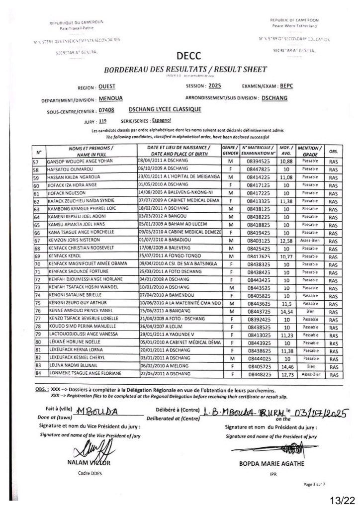 Résultats BEPC 2025 Sous-centre du Lycée Classique de Dschang 17 Résultats BEPC 2025 Sous-centre du Lycée Classique de Dschang