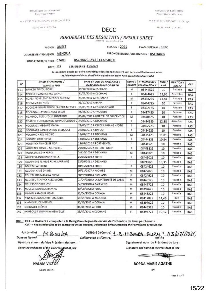 Résultats BEPC 2025 Sous-centre du Lycée Classique de Dschang 15 Résultats BEPC 2025 Sous-centre du Lycée Classique de Dschang