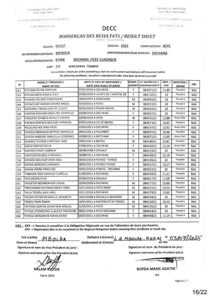 Résultats BEPC 2025 Sous-centre du Lycée Classique de Dschang 14 Résultats BEPC 2025 Sous-centre du Lycée Classique de Dschang