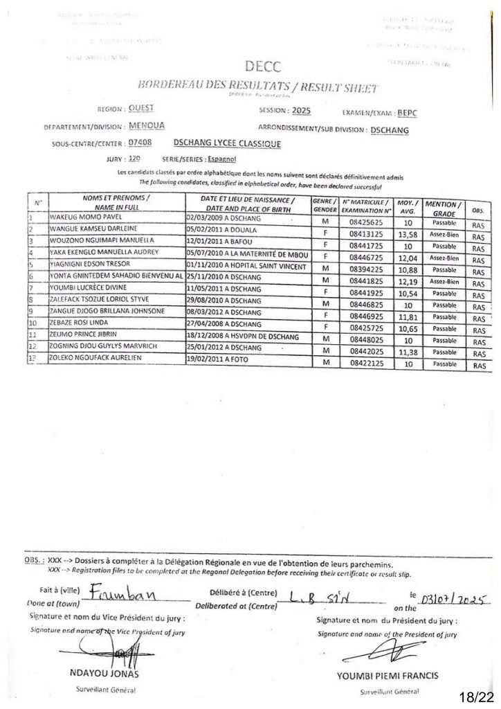 Résultats BEPC 2025 Sous-centre du Lycée Classique de Dschang 12 Résultats BEPC 2025 Sous-centre du Lycée Classique de Dschang