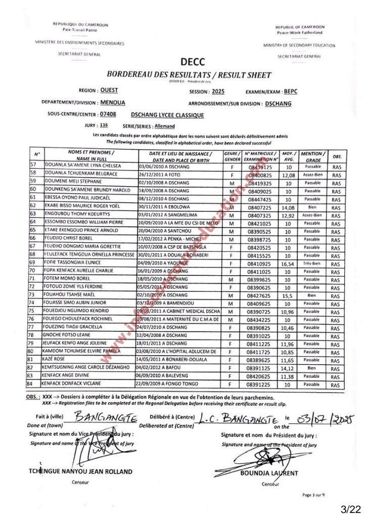 Résultats BEPC 2025 Sous-centre du Lycée Classique de Dschang 4 Résultats BEPC 2025 Sous-centre du Lycée Classique de Dschang