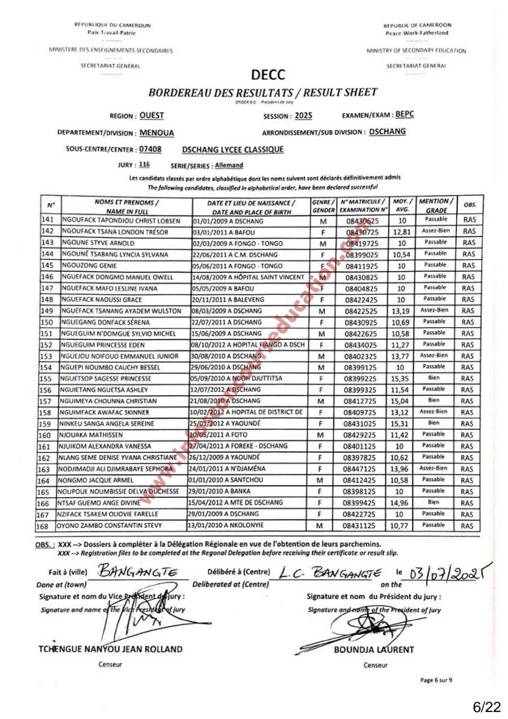 Résultats BEPC 2025 Sous-centre du Lycée Classique de Dschang 24 Résultats BEPC 2025 Sous-centre du Lycée Classique de Dschang