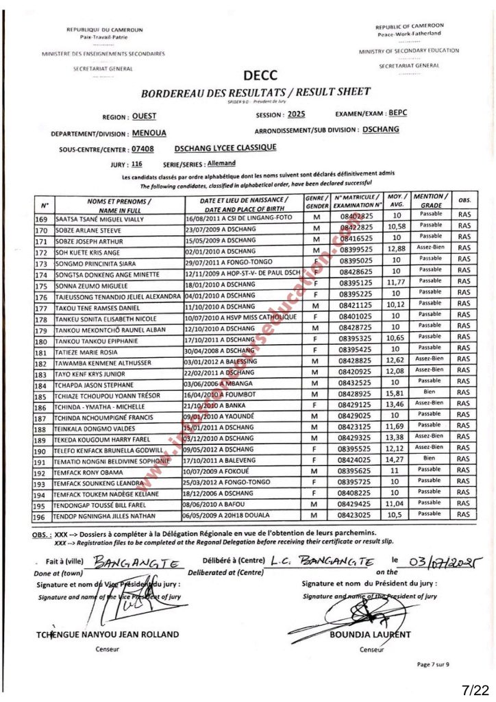 Résultats BEPC 2025 Sous-centre du Lycée Classique de Dschang 23 Résultats BEPC 2025 Sous-centre du Lycée Classique de Dschang