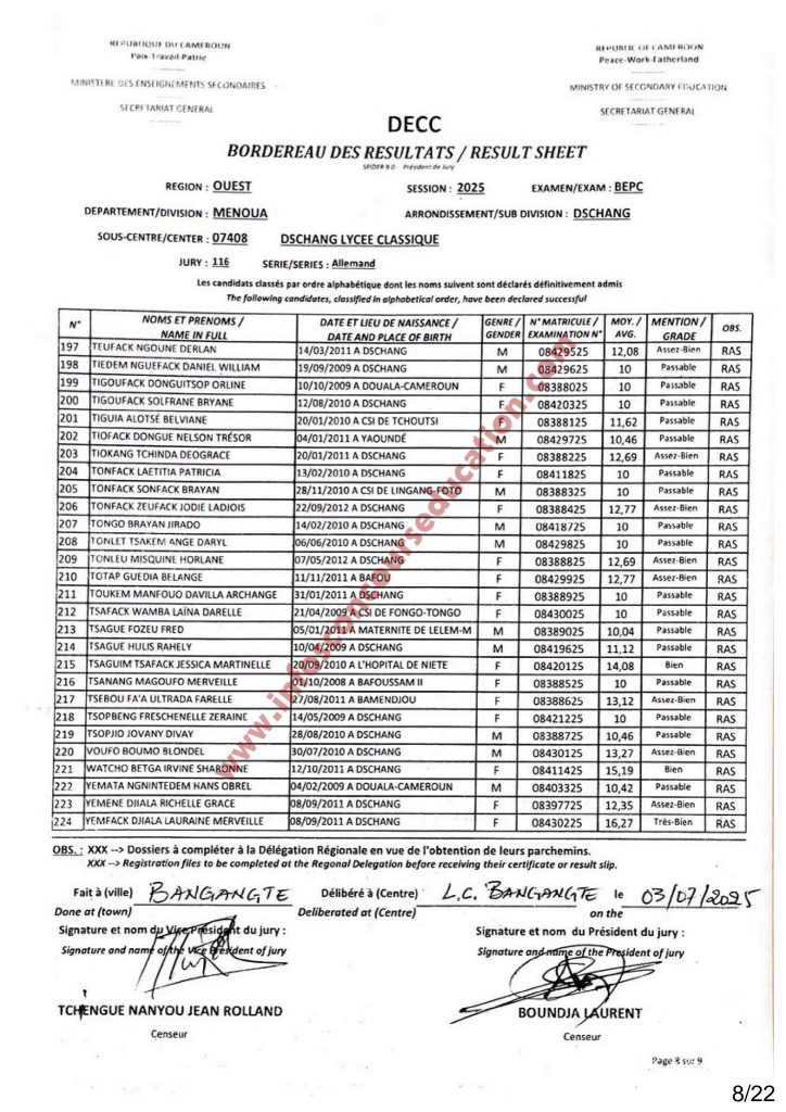 Résultats BEPC 2025 Sous-centre du Lycée Classique de Dschang 22 Résultats BEPC 2025 Sous-centre du Lycée Classique de Dschang