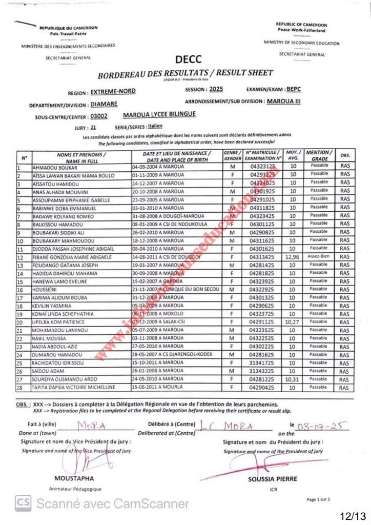 Résultats BEPC 2025 Sous-centre lycée bilingue de Maroua 13 Résultats BEPC 2025 Sous-centre lycée bilingue de Maroua
