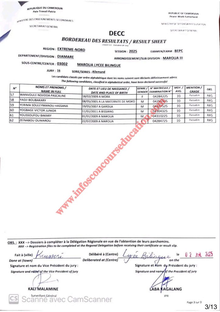 Résultats BEPC 2025 Sous-centre lycée bilingue de Maroua 8 Résultats BEPC 2025 Sous-centre lycée bilingue de Maroua