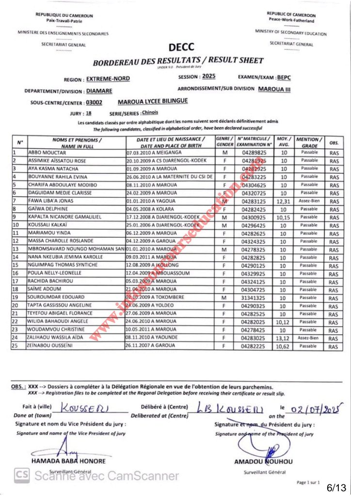 Résultats BEPC 2025 Sous-centre lycée bilingue de Maroua 6 Résultats BEPC 2025 Sous-centre lycée bilingue de Maroua