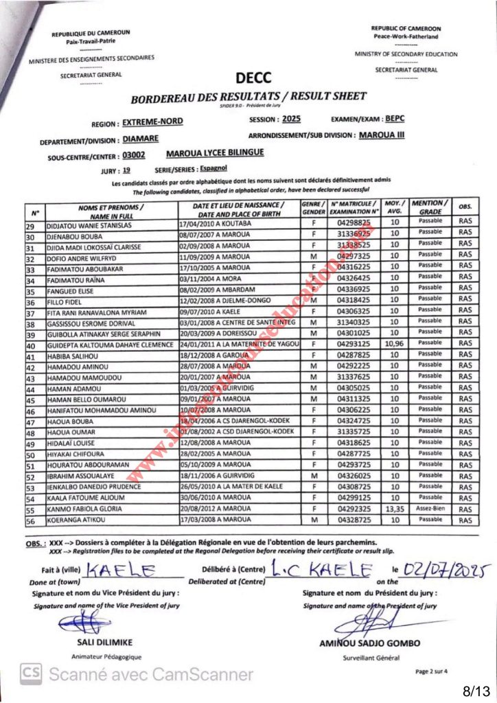 Résultats BEPC 2025 Sous-centre lycée bilingue de Maroua 4 Résultats BEPC 2025 Sous-centre lycée bilingue de Maroua