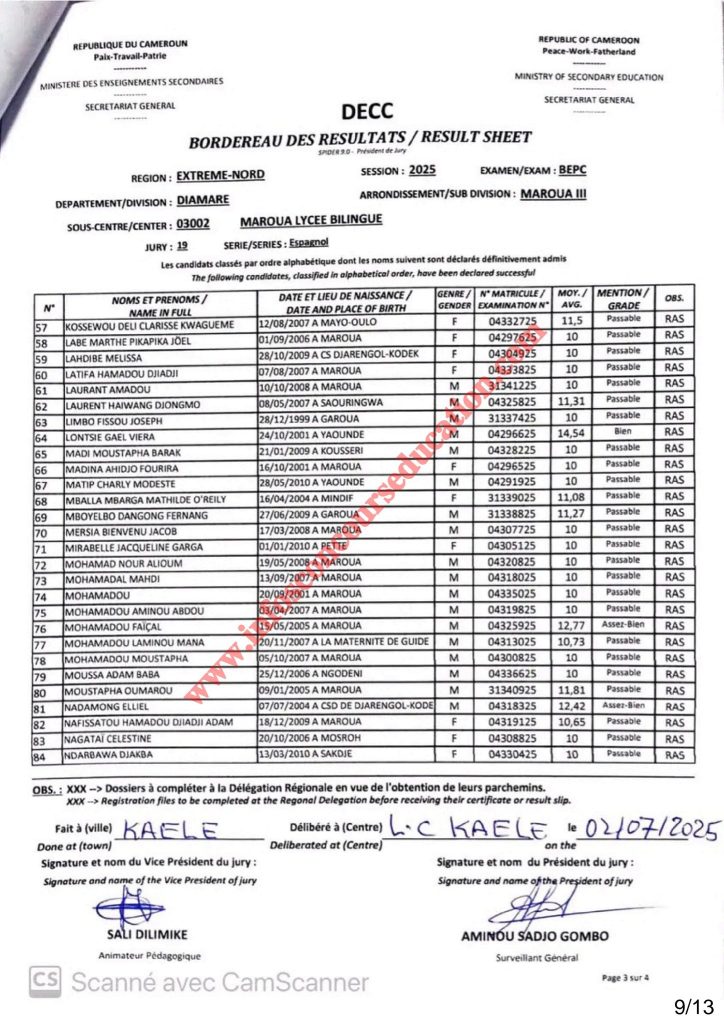 Résultats BEPC 2025 Sous-centre lycée bilingue de Maroua 3 Résultats BEPC 2025 Sous-centre lycée bilingue de Maroua