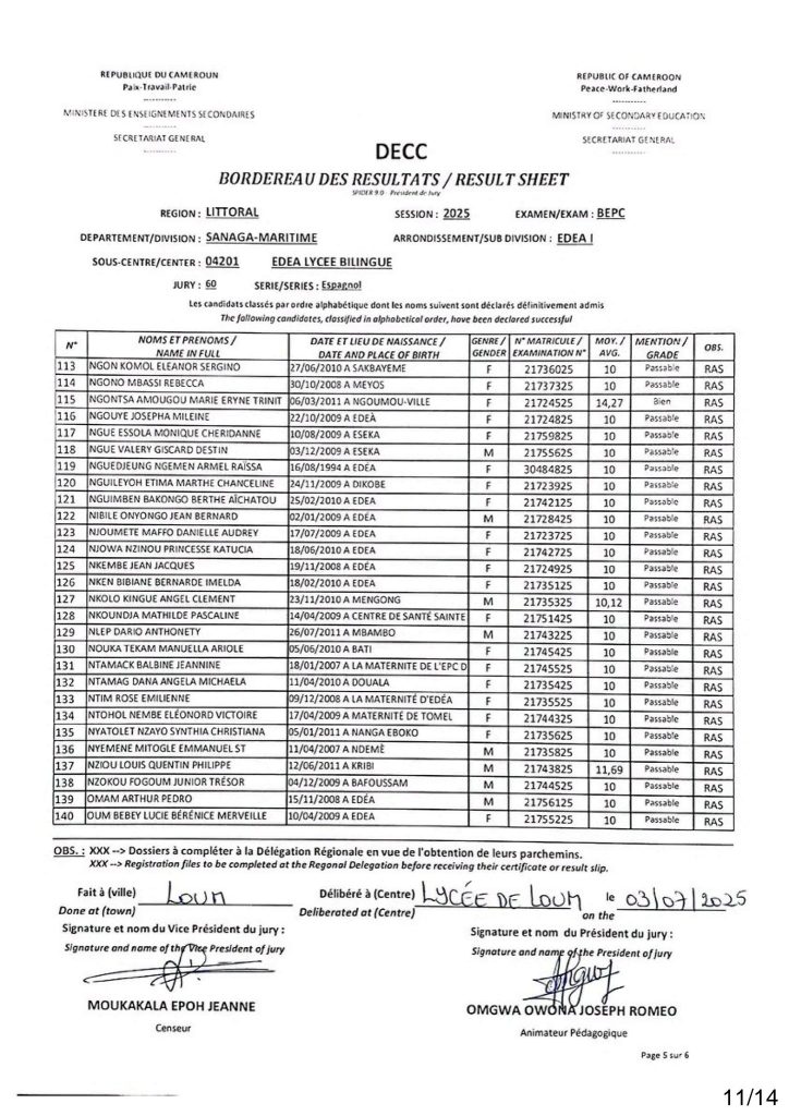 Résultats BEPC 2025 littoral lycée bilingue Edea 12 Résultats BEPC 2025 littoral lycée bilingue Edea