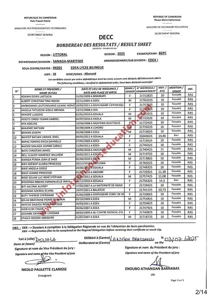 Résultats BEPC 2025 littoral lycée bilingue Edea 8 Résultats BEPC 2025 littoral lycée bilingue Edea
