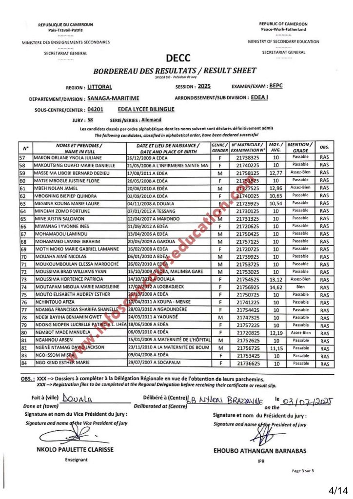 Résultats BEPC 2025 littoral lycée bilingue Edea 6 Résultats BEPC 2025 littoral lycée bilingue Edea