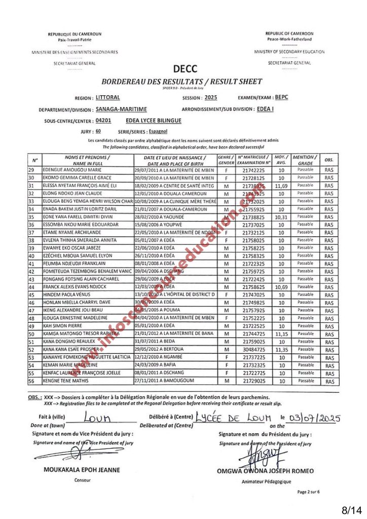 Résultats BEPC 2025 littoral lycée bilingue Edea 2 Résultats BEPC 2025 littoral lycée bilingue Edea