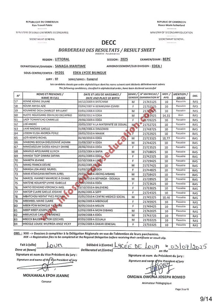 Résultats BEPC 2025 littoral lycée bilingue Edea 14 Résultats BEPC 2025 littoral lycée bilingue Edea