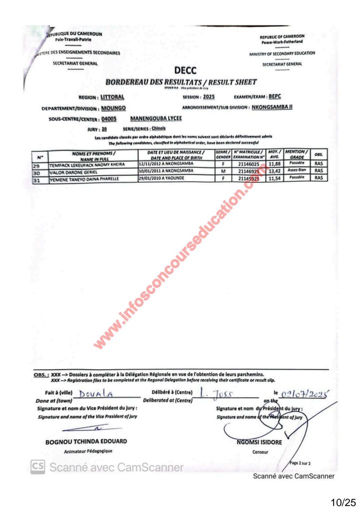 Résultats BEPC 2025 littoral lycée de Manengouba. 4 Résultats BEPC 2025 littoral lycée de Manengouba.