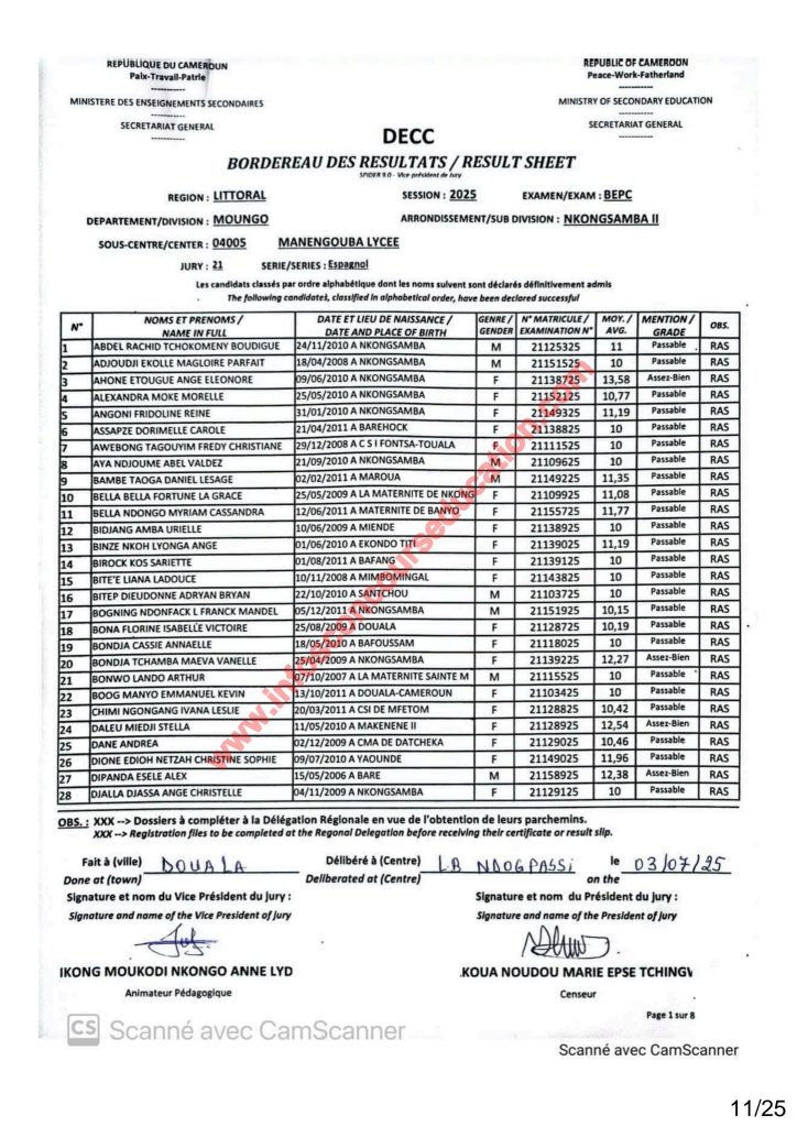 Résultats BEPC 2025 littoral lycée de Manengouba. 3 Résultats BEPC 2025 littoral lycée de Manengouba.