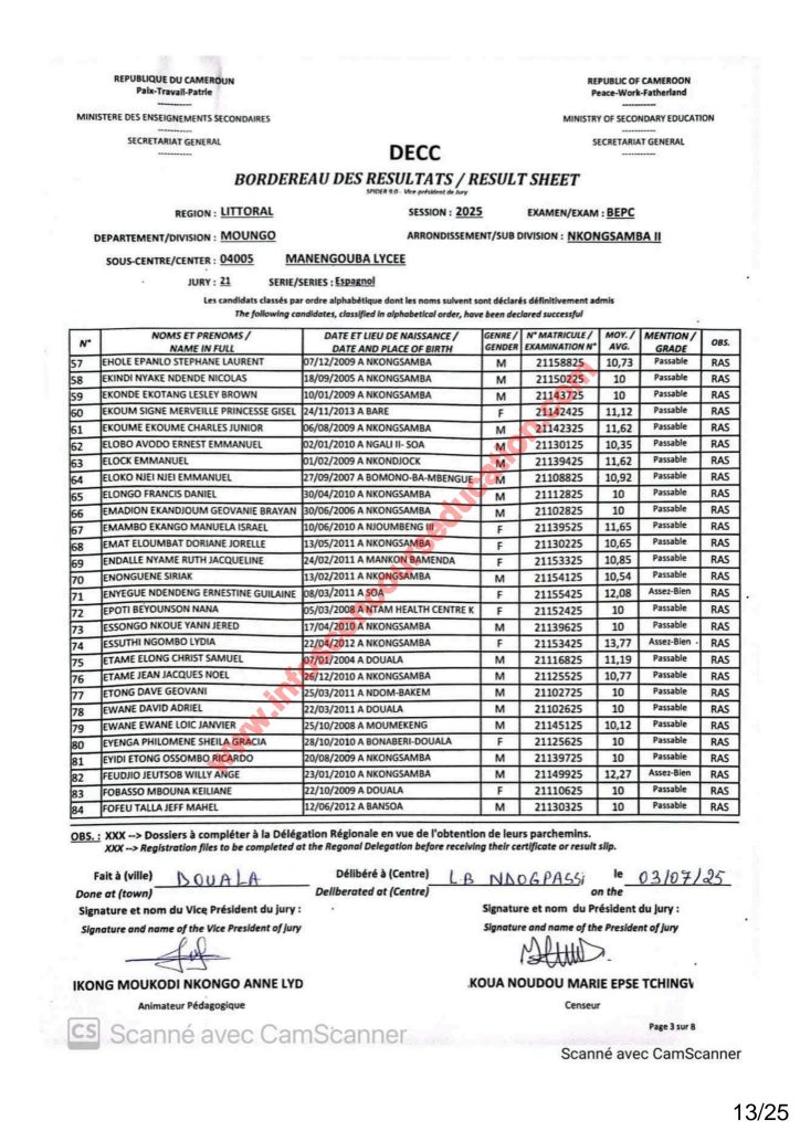 Résultats BEPC 2025 littoral lycée de Manengouba. 26 Résultats BEPC 2025 littoral lycée de Manengouba.