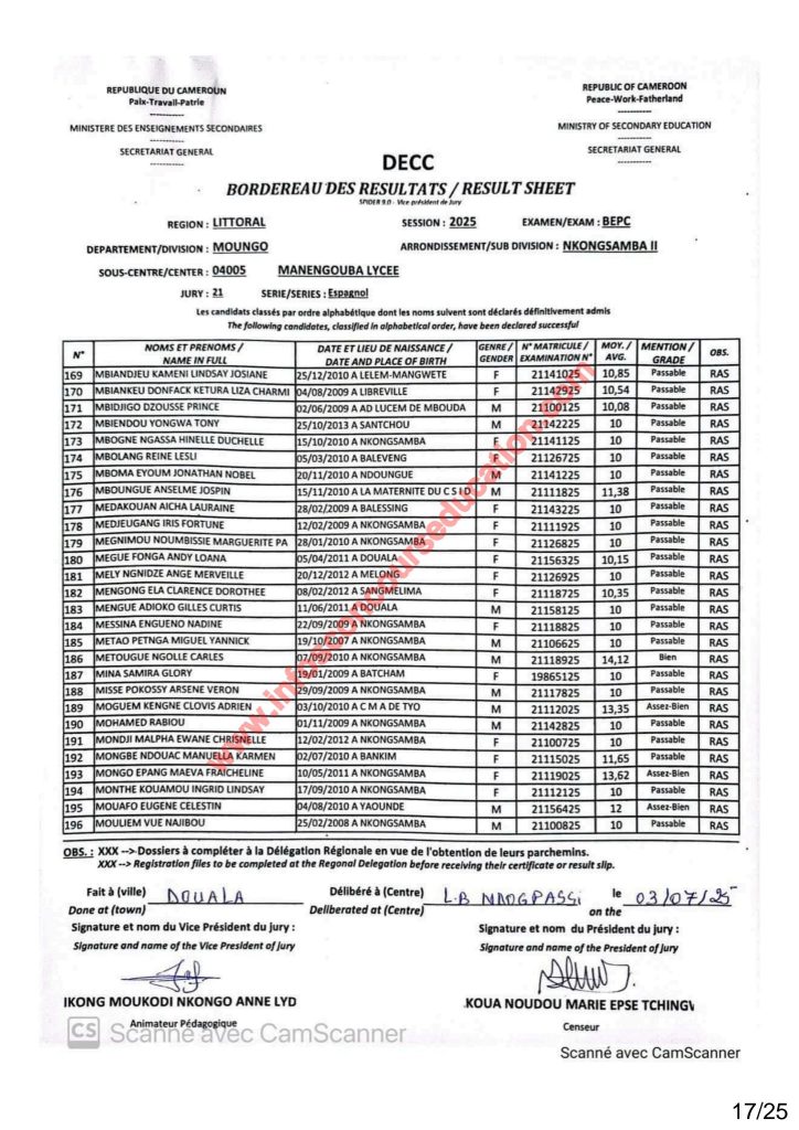 Résultats BEPC 2025 littoral lycée de Manengouba. 22 Résultats BEPC 2025 littoral lycée de Manengouba.