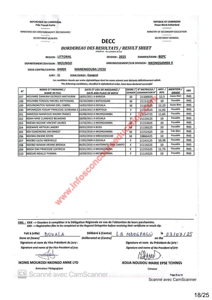 Résultats BEPC 2025 littoral lycée de Manengouba. 21 Résultats BEPC 2025 littoral lycée de Manengouba.