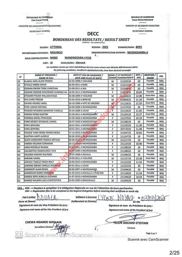 Résultats BEPC 2025 littoral lycée de Manengouba. 12 Résultats BEPC 2025 littoral lycée de Manengouba.