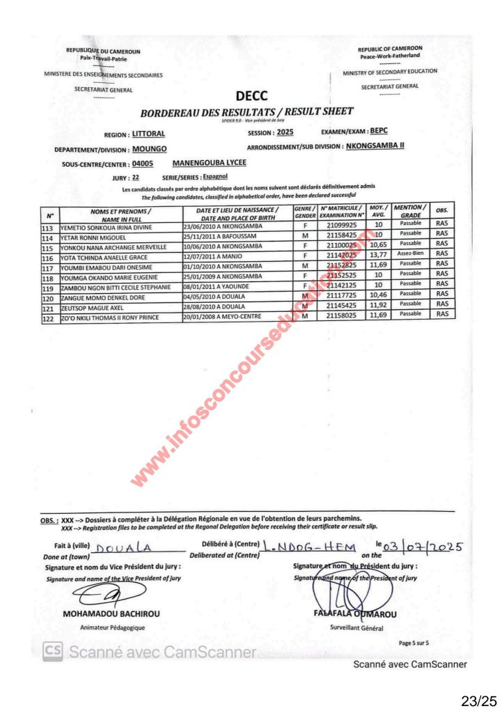 Résultats BEPC 2025 littoral lycée de Manengouba. 16 Résultats BEPC 2025 littoral lycée de Manengouba.