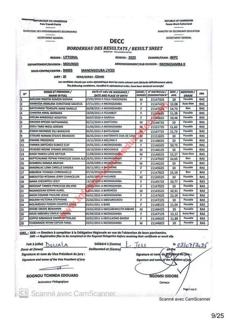 Résultats BEPC 2025 littoral lycée de Manengouba. 5 Résultats BEPC 2025 littoral lycée de Manengouba.