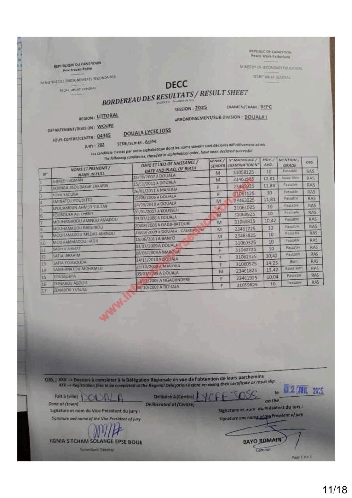 Résultats BEPC 2025 littoral lycée joss 19 Résultats BEPC 2025 littoral lycée joss