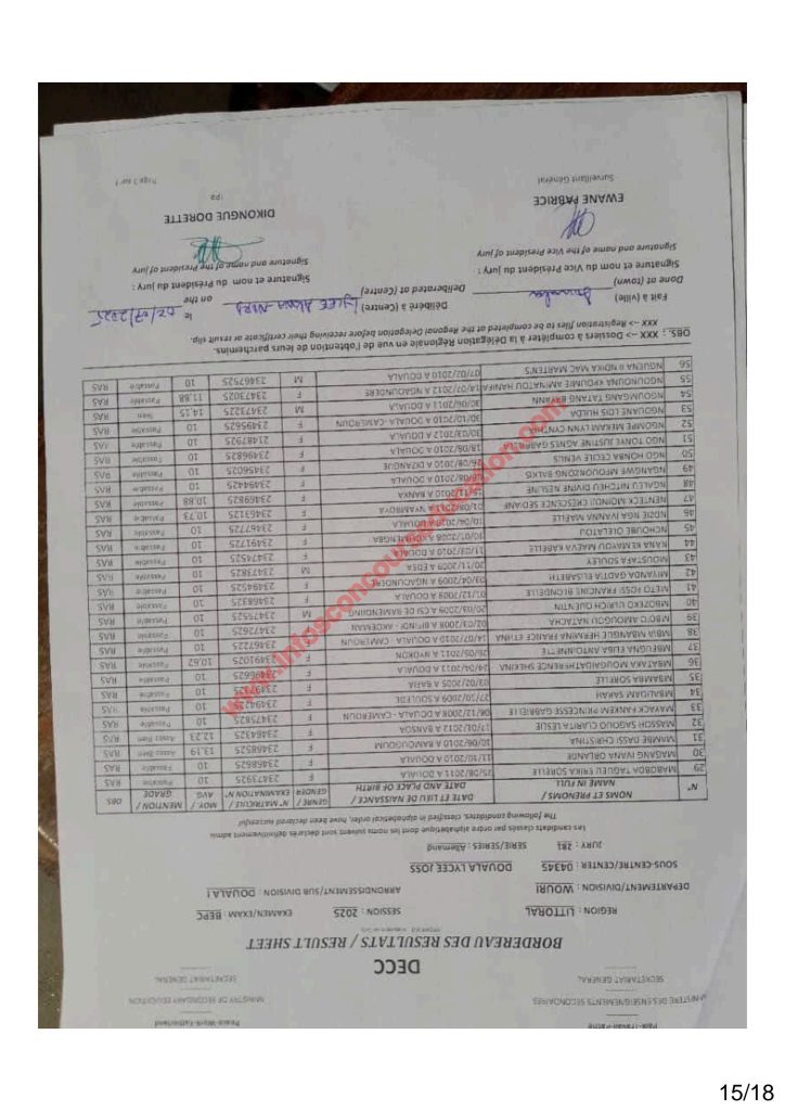 Résultats BEPC 2025 littoral lycée joss 15 Résultats BEPC 2025 littoral lycée joss
