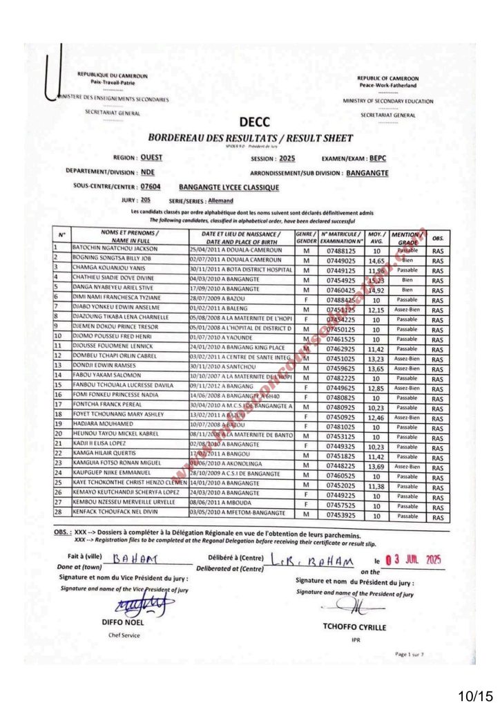 Résultats BEPC 2025 lycée classique de bangangté 13 Résultats BEPC 2025 lycée classique de bangangté