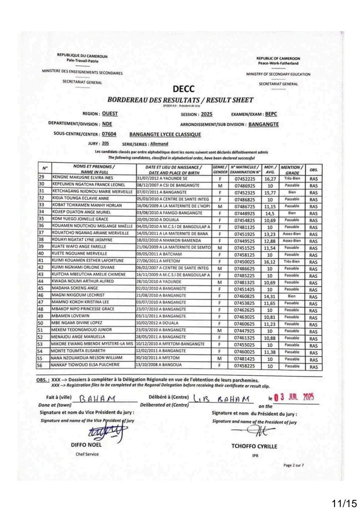 Résultats BEPC 2025 lycée classique de bangangté 12 Résultats BEPC 2025 lycée classique de bangangté