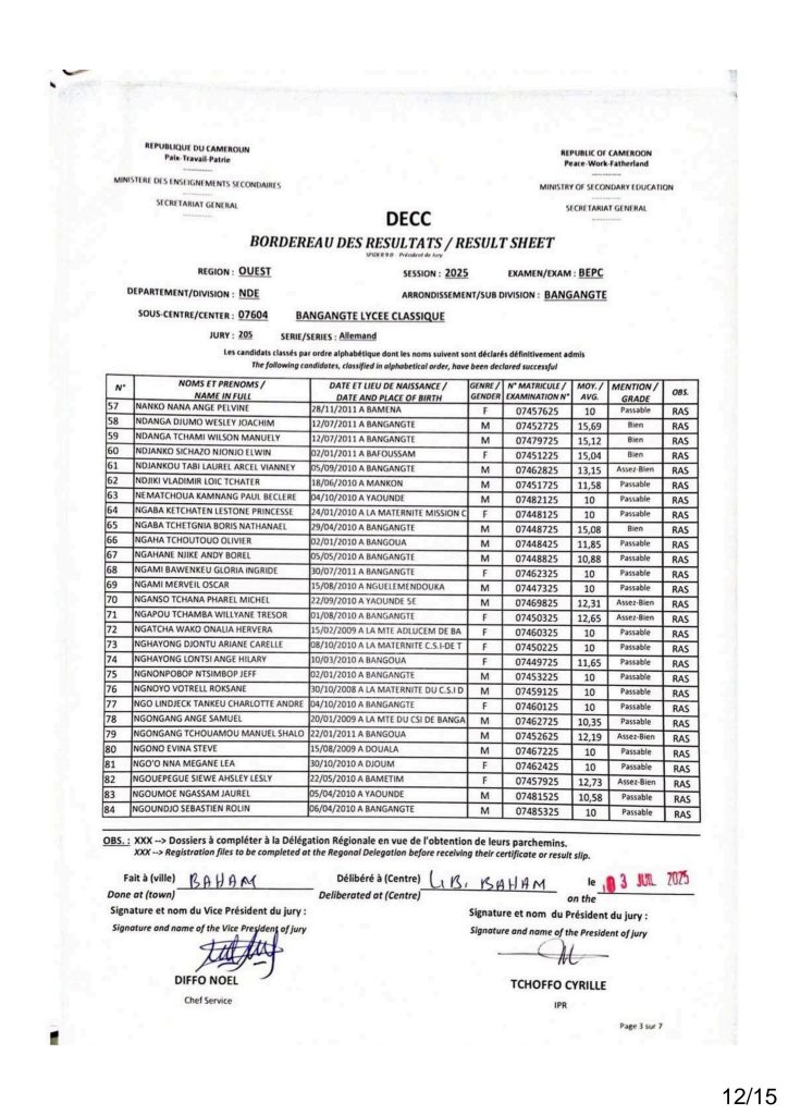 Résultats BEPC 2025 lycée classique de bangangté 11 Résultats BEPC 2025 lycée classique de bangangté