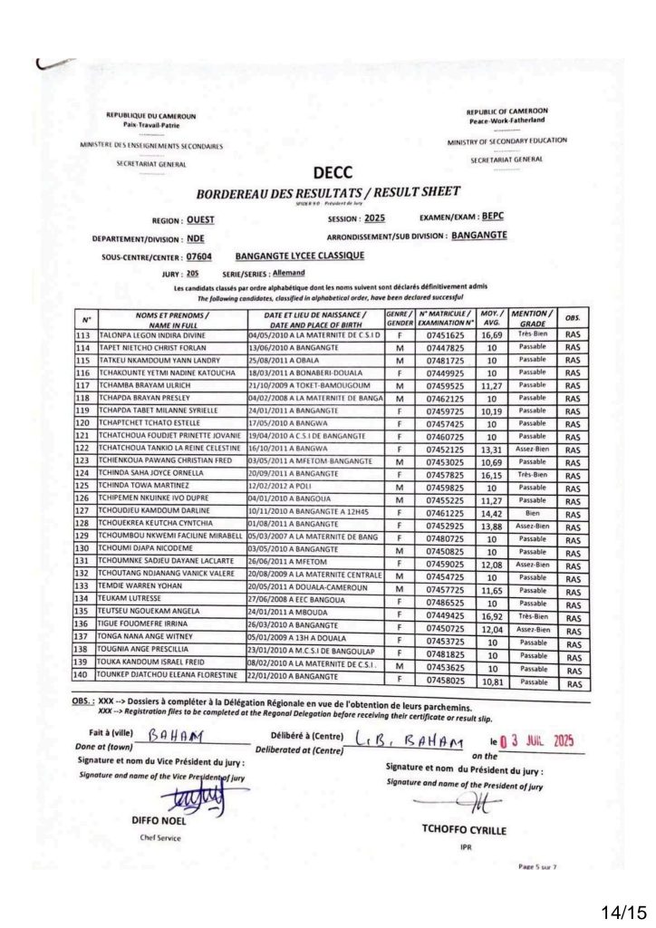 Résultats BEPC 2025 lycée classique de bangangté 9 Résultats BEPC 2025 lycée classique de bangangté