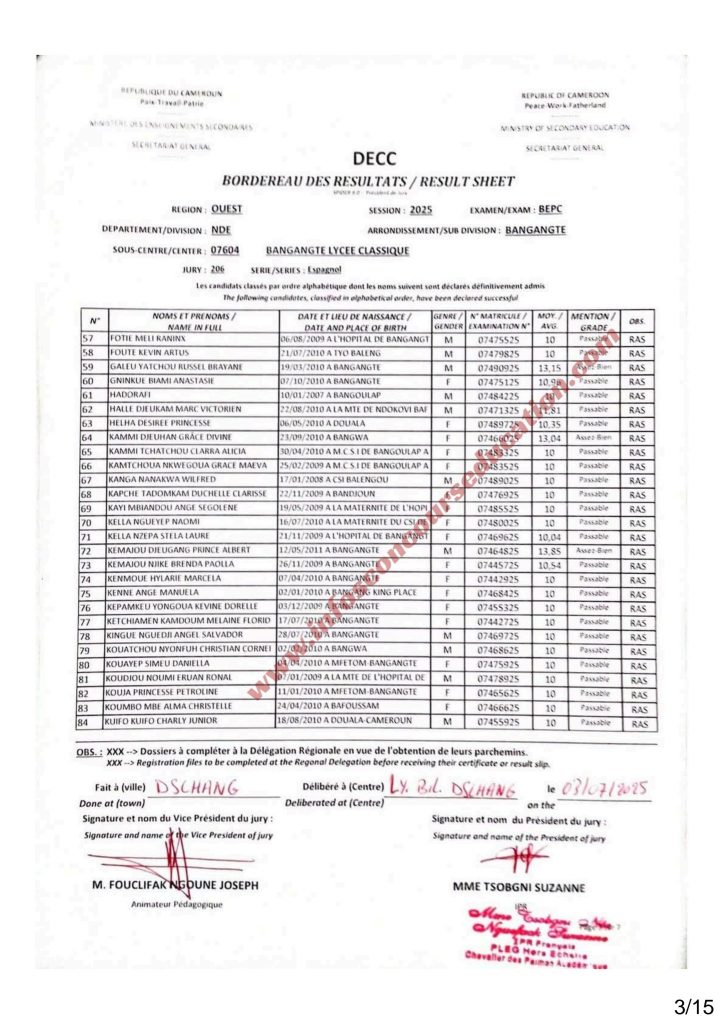 Résultats BEPC 2025 lycée classique de bangangté 5 Résultats BEPC 2025 lycée classique de bangangté